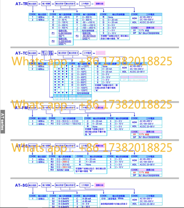Фото Преобразователь сигналов ADTEK AT-PR1-V5-4N-ADH/ADL, AT-PR1-V5-DN-ADH/ADL, 1 шт. №4