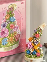 Конструктор#3