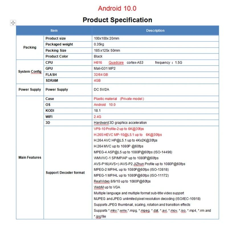 T95H Android 10 TV BOX Allwinner H616 4G RAM 64 ГБ ПЗУ Беспроводное подключение WIFI 6K HD-плеер для дома