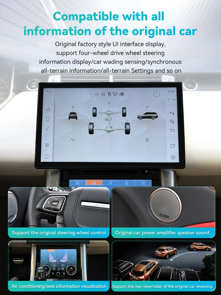 Рисунок 5 - Обновленная модель 2023 года