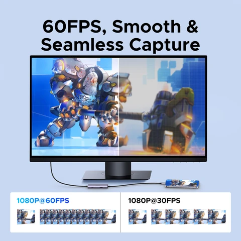 UGREEN Карта захвата видеосигнала HDMI