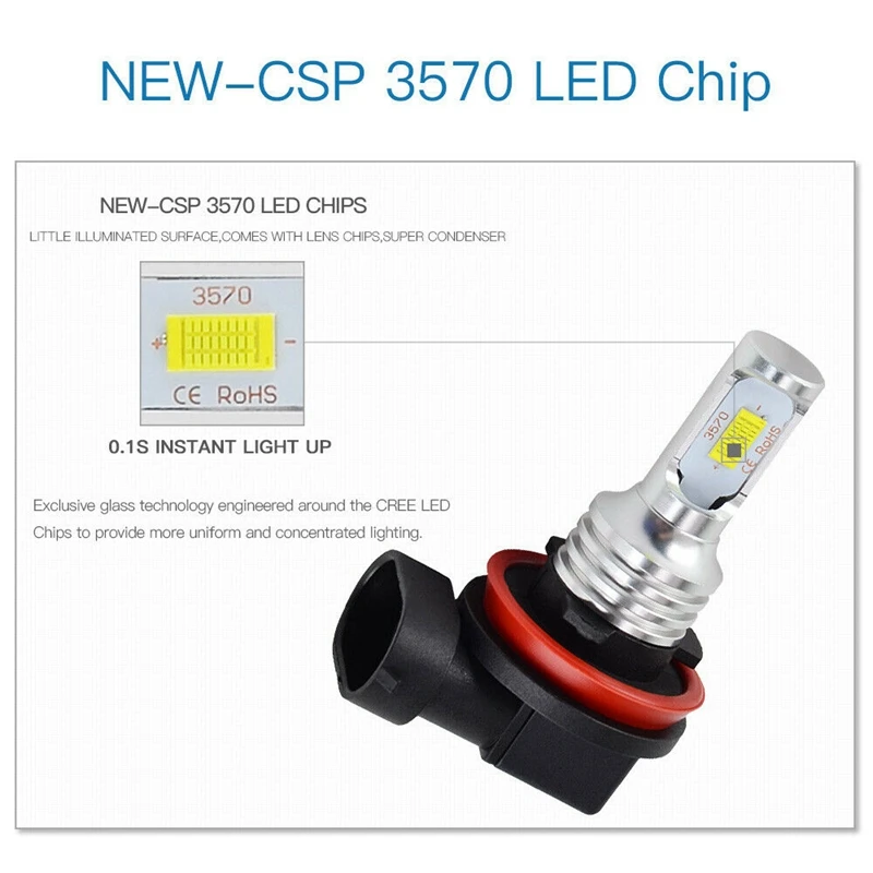 Сверхъяркая лампа для фар головного света H8 H9 H11 яркая ближнего и дальнего 8000 лм K