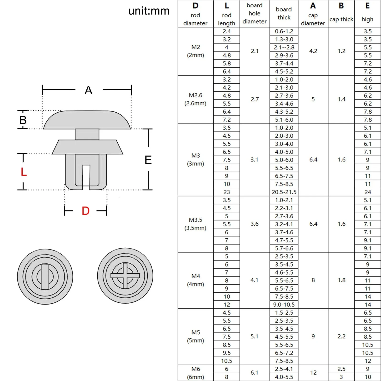 100 шт. 2 мм 6 3 5 4 R Тип нейлоновая пластиковая стандартная Расширительная трубка