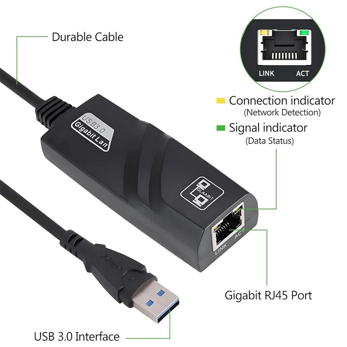 USB 3.0 Type-C к Gigabit Ethernet Rj45 Lan адаптер сетевая карта для Windows 10 ПК Xiaomi Mi Box 3 S Nintendo Switch