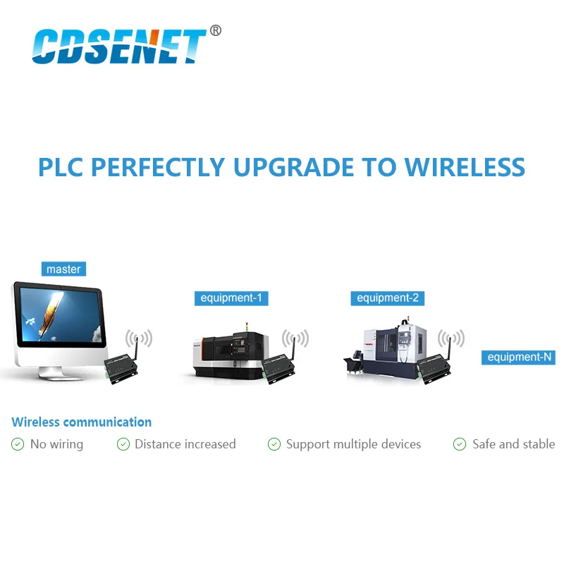 CDSENET CC3200 RS232 RS485 2 4 GHzWifi приемник передачи данных промышленный Wifi последовательный