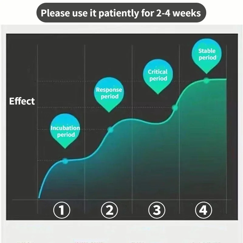 Ультразвуковой отпугиватель вредителей для улицы садовый репеллент от кротов