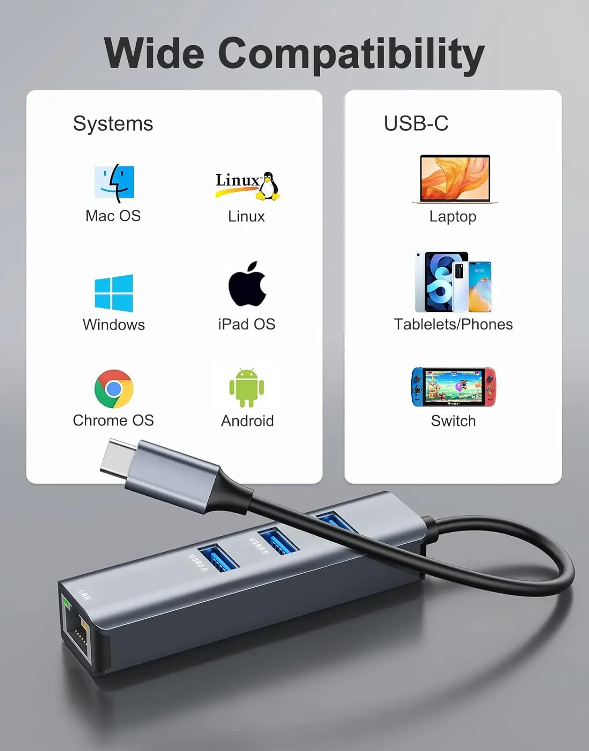 Адаптер USB C-Ethernet адаптер 4 в 1 RJ45 USB-C/Thunderbolt 3 Gigabit LAN