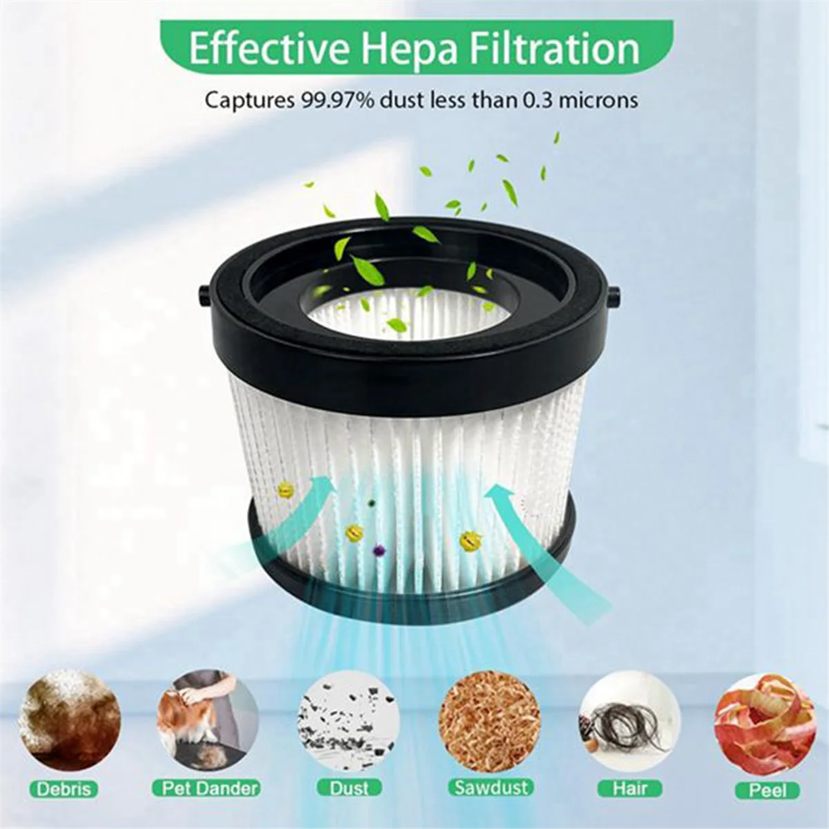 4 упаковки HEPA-фильтров DCV5011H для беспроводного ручного пылесоса DCV501HB с 8