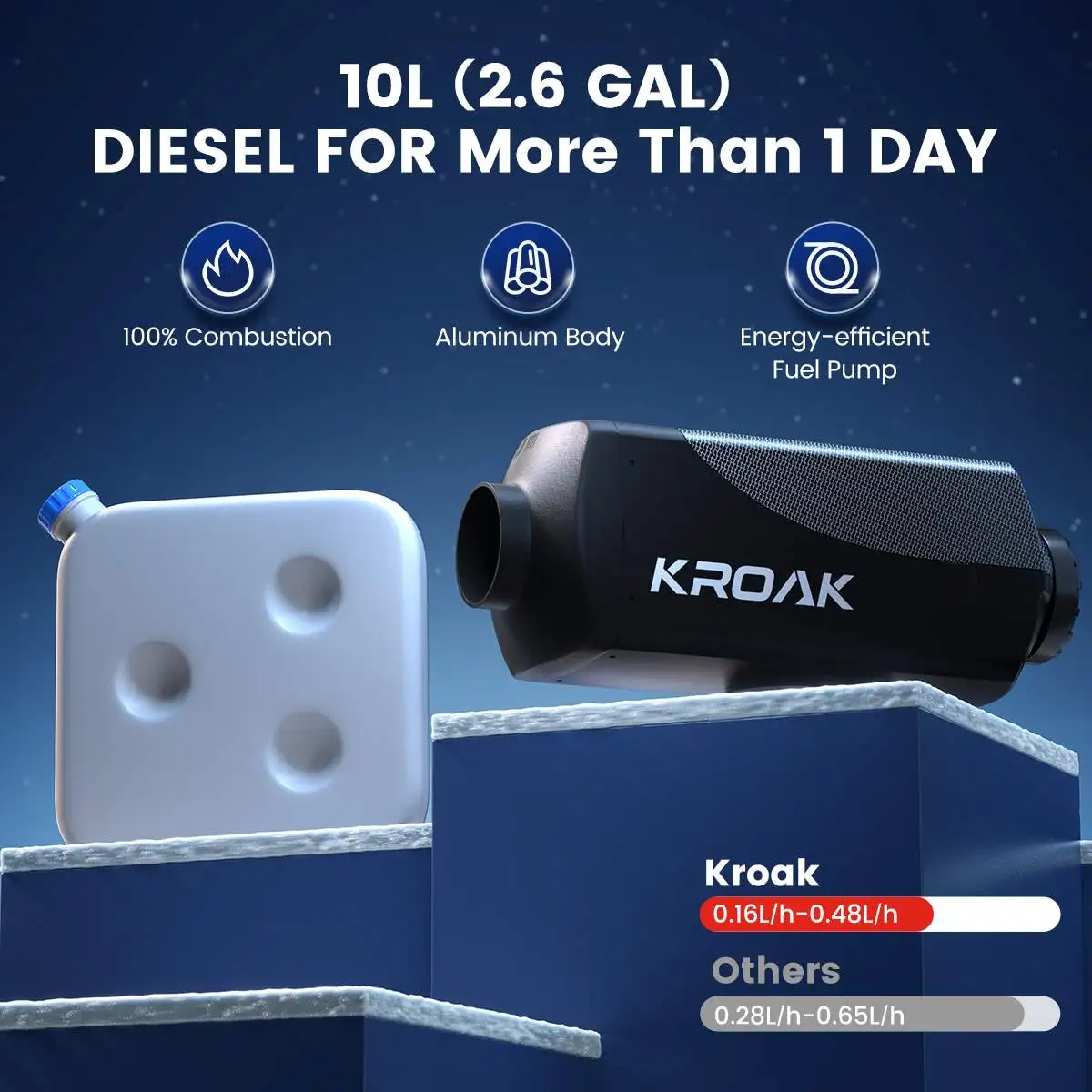Hcalory Diesel Parking Heater 12V 8KW Truck Air 10L Fuel Tank and Muffler Smart LCD Display & Remote Control