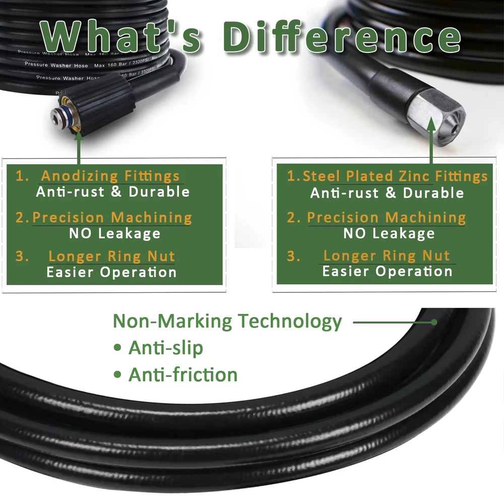 Шланг для мойки высокого давления шланг автомобиля 10 м * 160 бар Huter IPC Hammer Kohler Champion