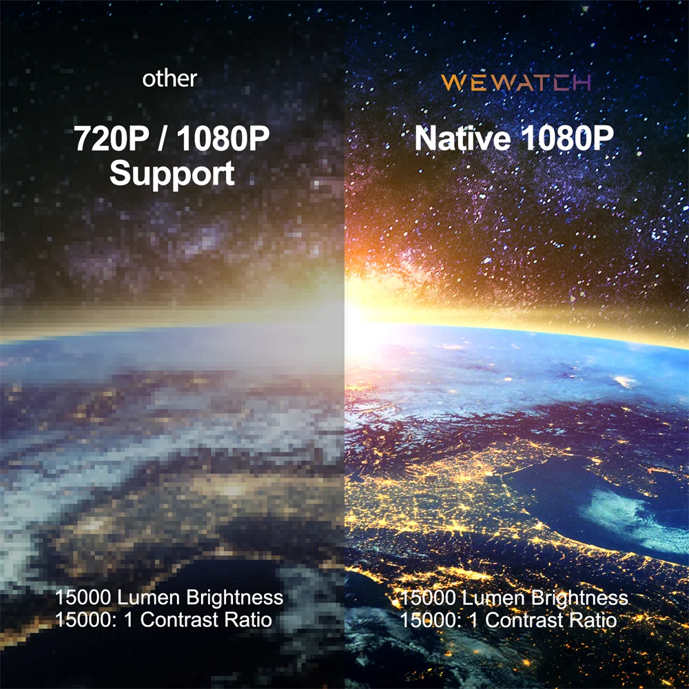 WEWATCH V50 Mini Smart Projector 4.41 inch HD Native 1080P WiFi Proyector Built-in Speaker Portable Outdoor Player Projectors |