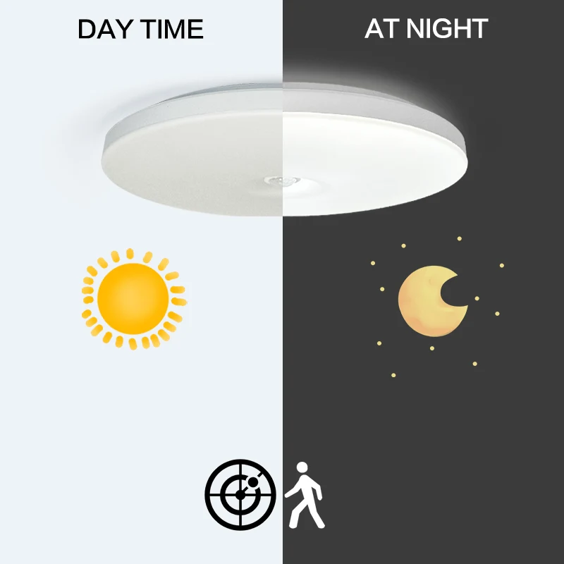 Лампа потолочная 8 Вт 16 220 В переменного тока