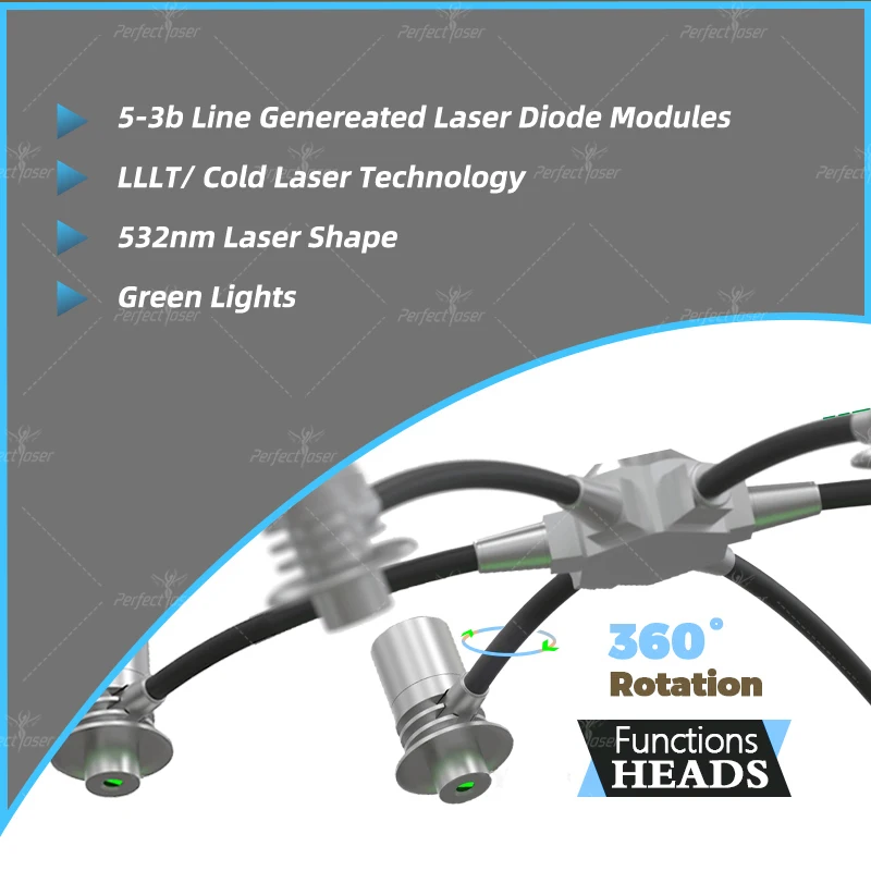 Рисунок 3 - Липолазер 3 в 1 для безболезненного