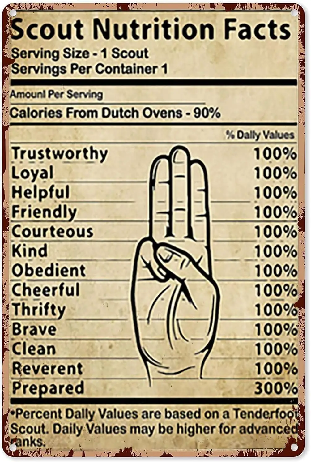 Знания для разведки металлическая жестяная вывеска скидка факты питания