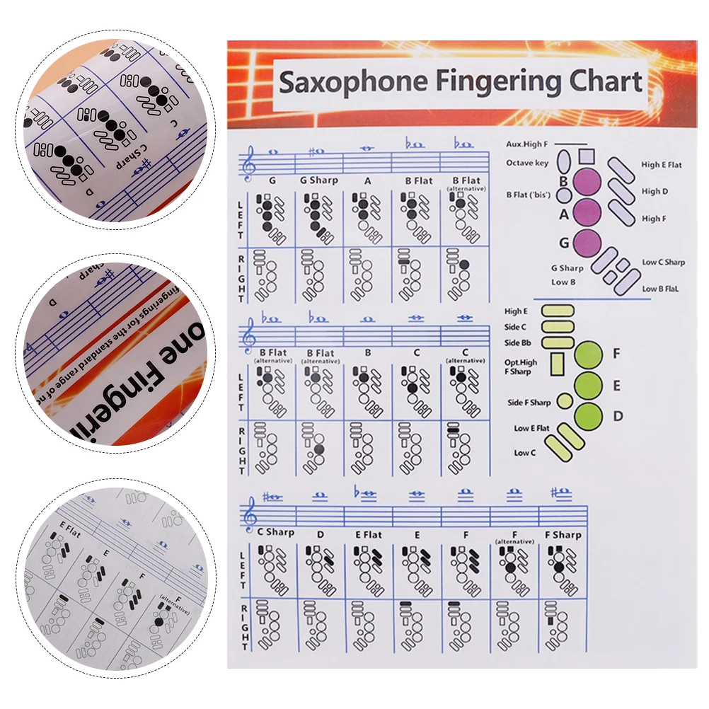 

Chord Chart Poster Saxophonebeginner Learning Guide Sax Fingering Musical Note Coated Paperguitar
