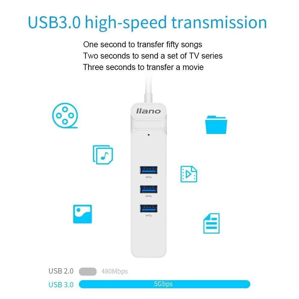 Конвертер Llano Type-c в VGA концентратор Type C USB 3 0 для Macbook 12/New Pro функция зарядки