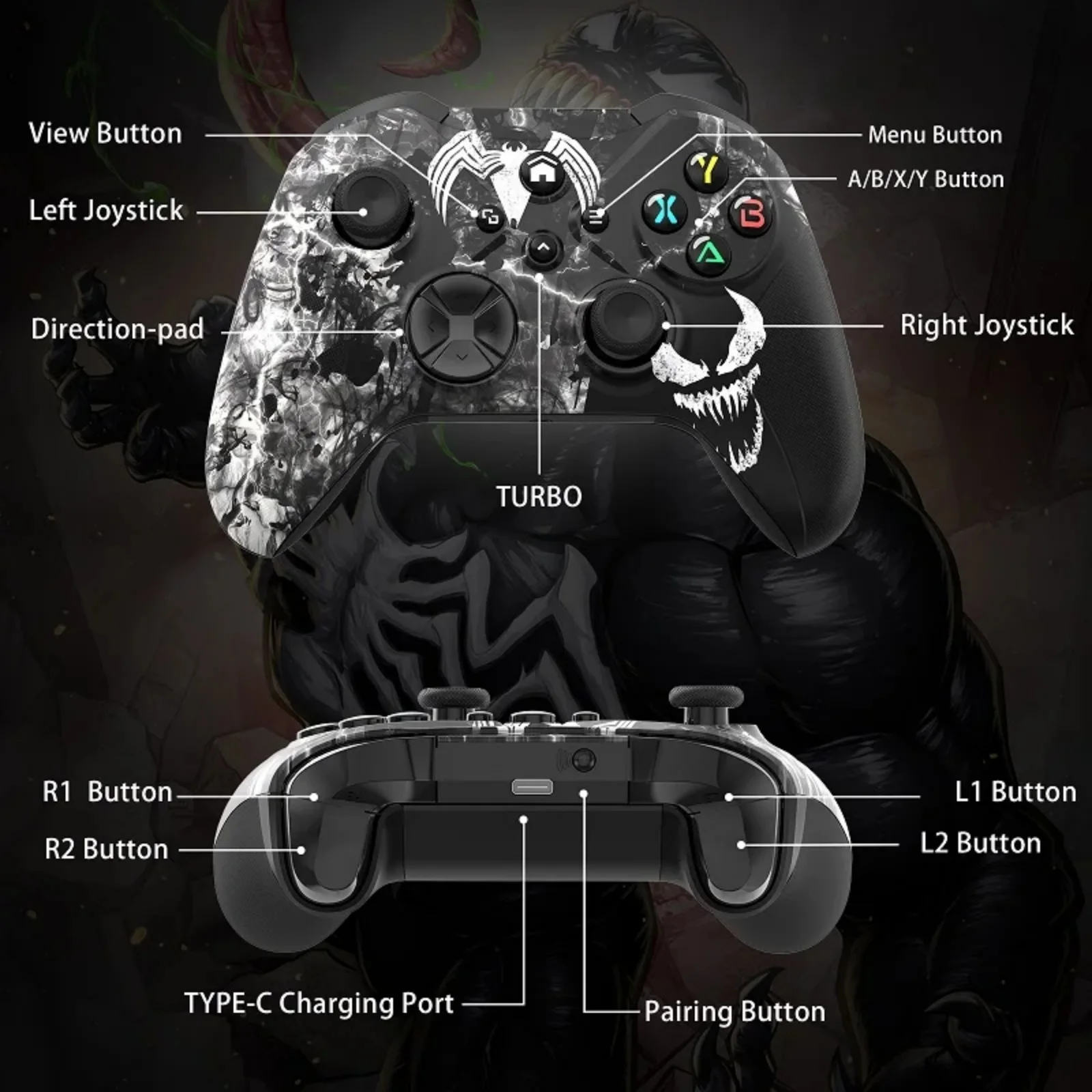Контроллер для Xbox One SXSeries SXПК, джойстик для игровой консоли с 6-осевым гироскопом, двойной вибрацией и функцией Turbo (art.: 3920d3ff25db5) - 3920d3ff25db5