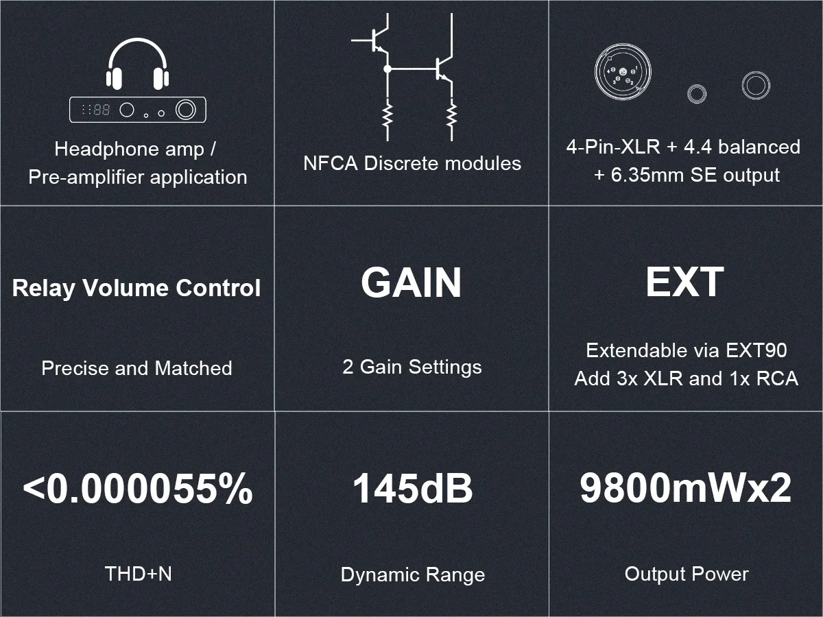 Топпинг A90D A90 дискретный полностью балансный HIFI предусилитель усилитель
