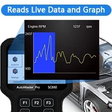 CGSULIT SC880 Все системы Грузовик Авто OBD2 Диагностический сканер Инструмент 12 В 24