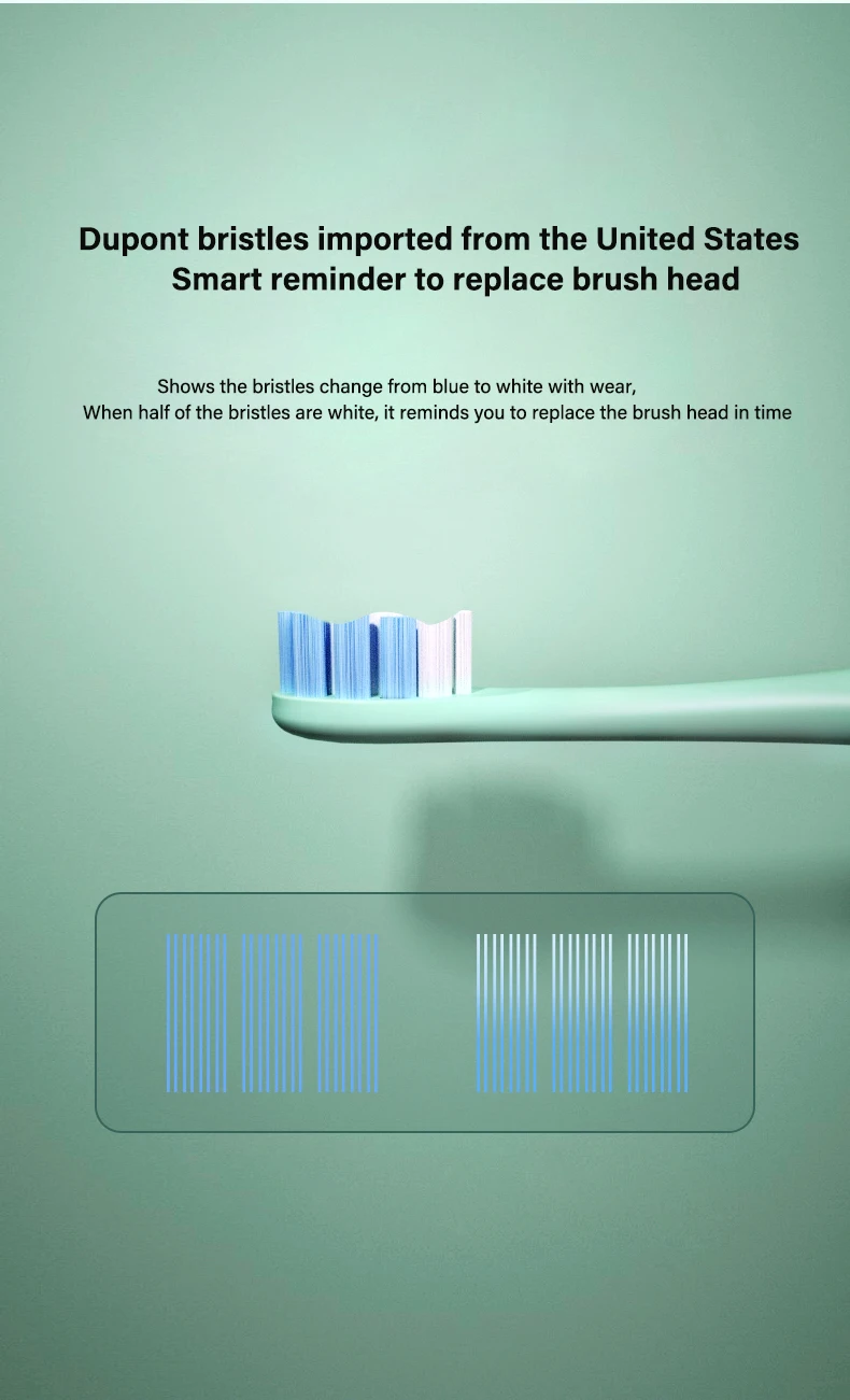 Adult Sonic Electric Toothbrush Clean and Whiten Teeth,  Level 7 Waterproof Timing Tool Send Multiple Brush Heads enlarge