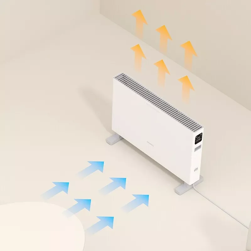 

Smartmi Electric Heater Smart Version 1S 2200W High Power Convection Heating Large Screen Touch IPX4 Waterproof Work with Mijia