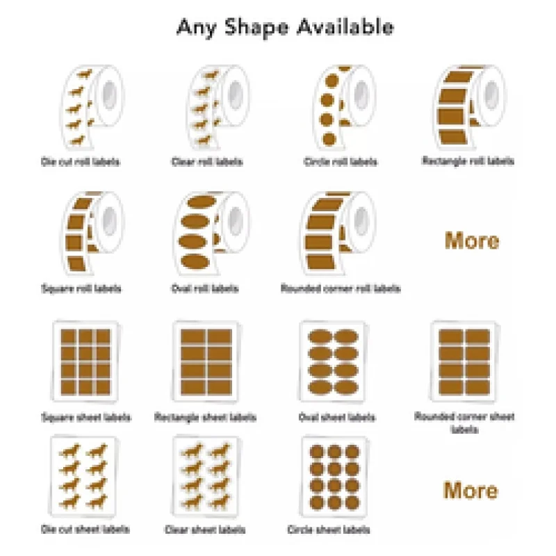 Рисунок 4 - Самоклеящиеся светящиеся наклейки из ПВХ на заказ