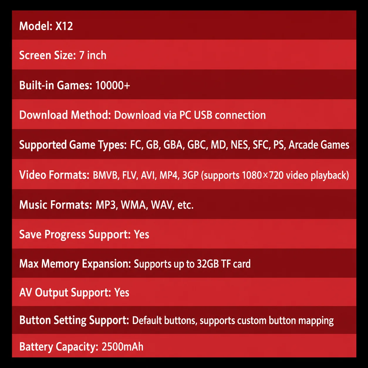 Портативная игровая консоль X12 Plus с 7-дюймовым HD-экраном, поддержкой AV и ТВ-выхода, двумя джойстиками, функцией мультимедийного плеера, воспроизведения видео, музыки и электронных книг (art.: 3920dc582dbac) - 3920dc582dbac