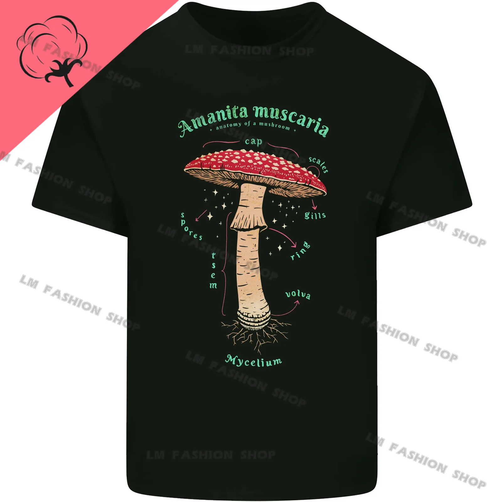 Футболка с рисунком грибов и анатомии Мужская одежда топы коротким рукавом