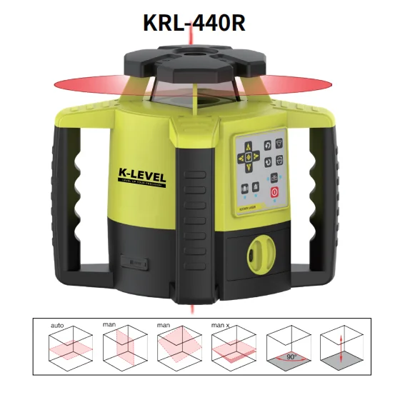 Фото Новый высокоточный ротационный лазерный нивелир KRL-400G с 360-градусным многолинейным измерением для строительства и земляных работ (модель 2025 года) №3