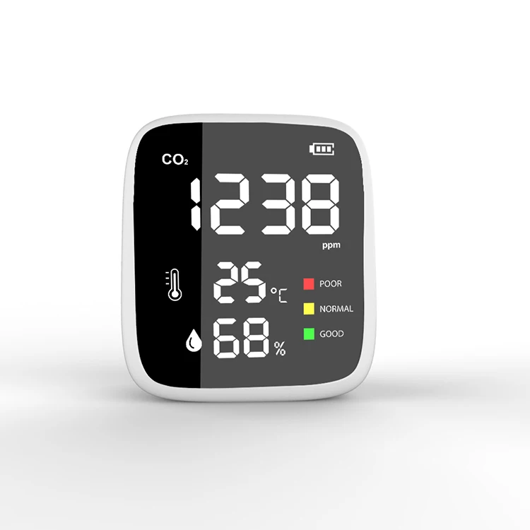

mini CO2 meter with infrared ( NDIR) sensor gas analyzers Carbon dioxide CO2 detector with home school hotel indoor use
