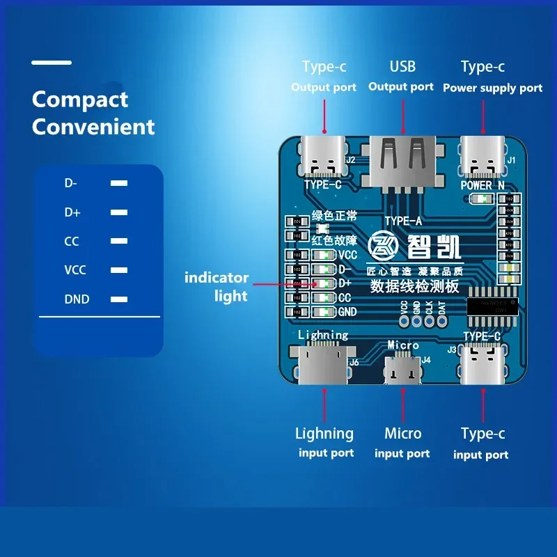 

Плата обнаружения кабеля передачи данных ZHIKAI, тестер USB-кабеля для IOS Android Type-C, инструмент для тестирования короткого замыкания и выключения