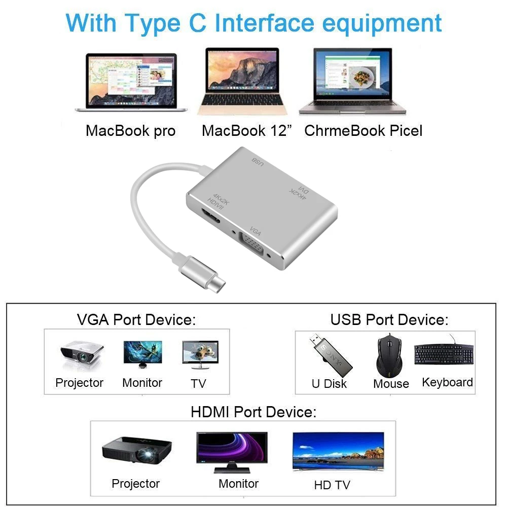 Адаптер USB C на 4K HDMI-совместимый VGA DVI USB3.0 для S10 MacBook Pro 2019/2018 Air LenovoYoga Dell XPS 13