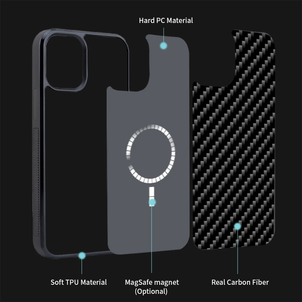 Cena Magsafe Połysk Carbon & Kute Z Włókna Węglowego TPU Krawędzi Etui Na Telefon Dla IPhone 13 Pro Max / 12 Pro Max Anti-fall 14 Pro Max Shell