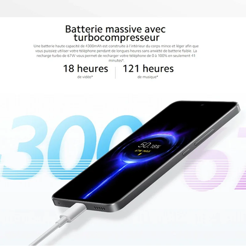 Najtaniej Xiaomi 12 Lite Telefon, Global Edition, Snapdragon 778G, 6.55 Cali, 120Hz AMOLED, 108MP Potrójny Aparat, ładowanie 67W, NFC, Bateria 4300mAh