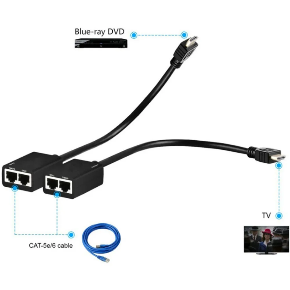Двойной удлинитель RJ45 HDMI-совместимый CAT 5e6 LAN Ethernet-кабель адаптер до 10 футов 1080P для