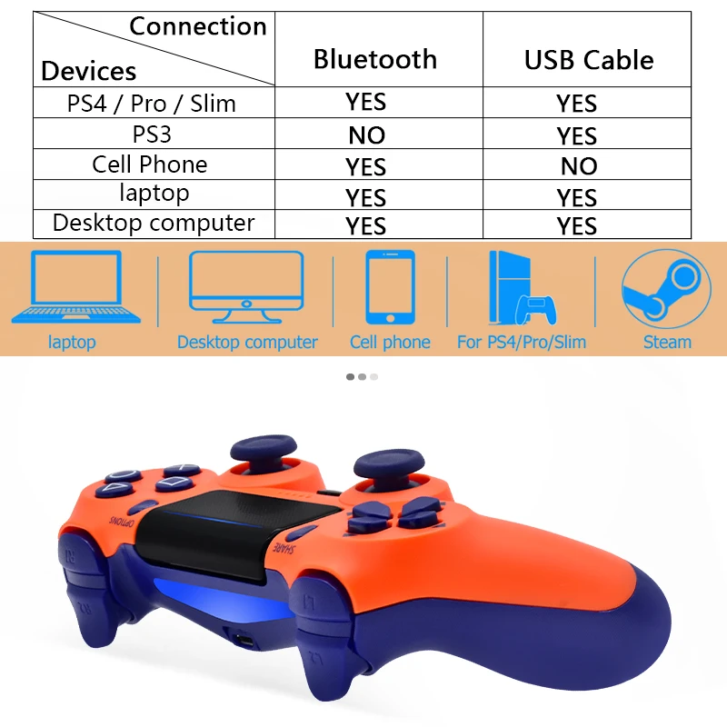 Bluetooth PS4 Controller For PS4/Pro/Slim/Controle PS3 Wireless PS4 Gamepad For Joystick PS4 Controle Smart Vibration Mando PS4 images - 6