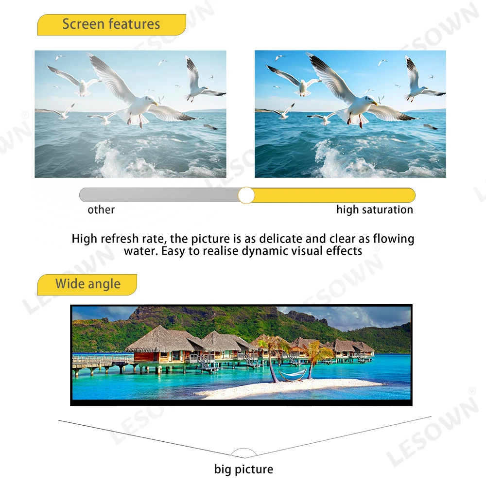 LESOWN 10 1-дюймовый планшетовый монитор 12 7 K 2880x86 4 IPS игровая консоль Type C HDMI ЖК-экран