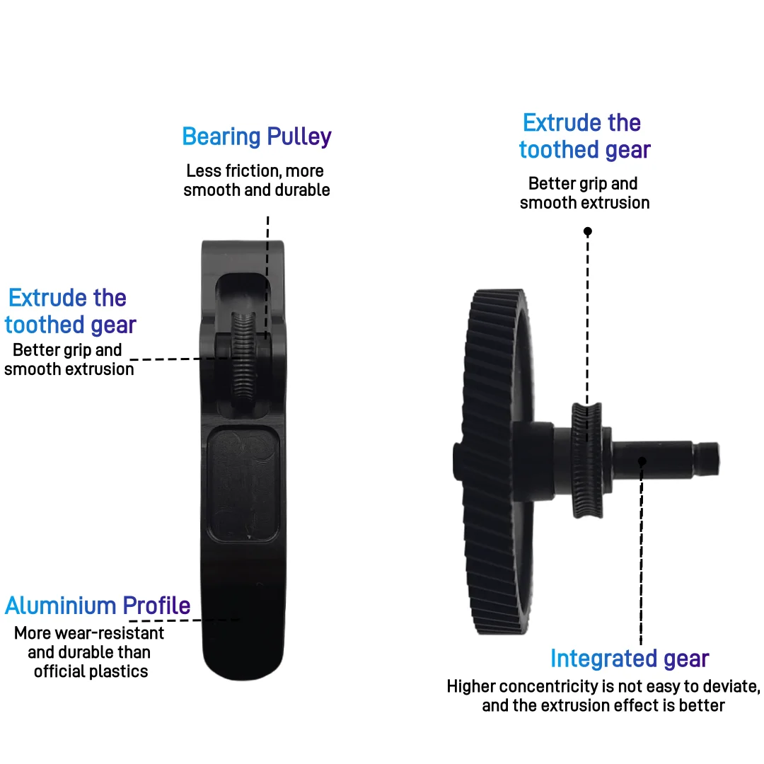 Модернизированная шестерня экструдера в сборе для Bambu Lab A1 экструзионной головки