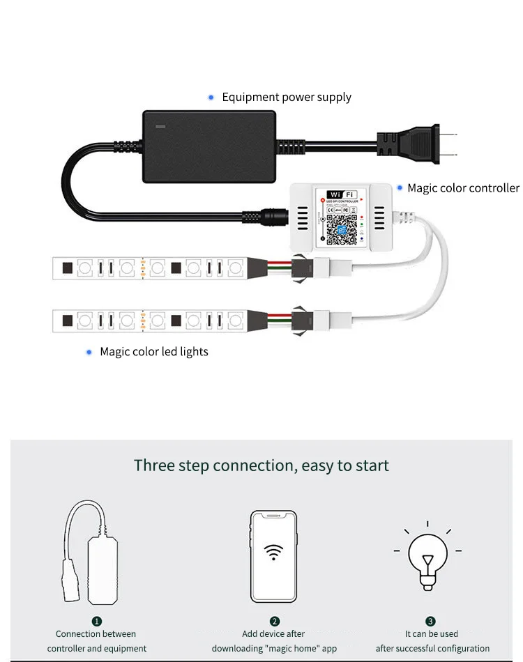 Миниатюрная Светодиодная лента RGB с Wi-Fi музыкальный диммер одним/двумя выходами
