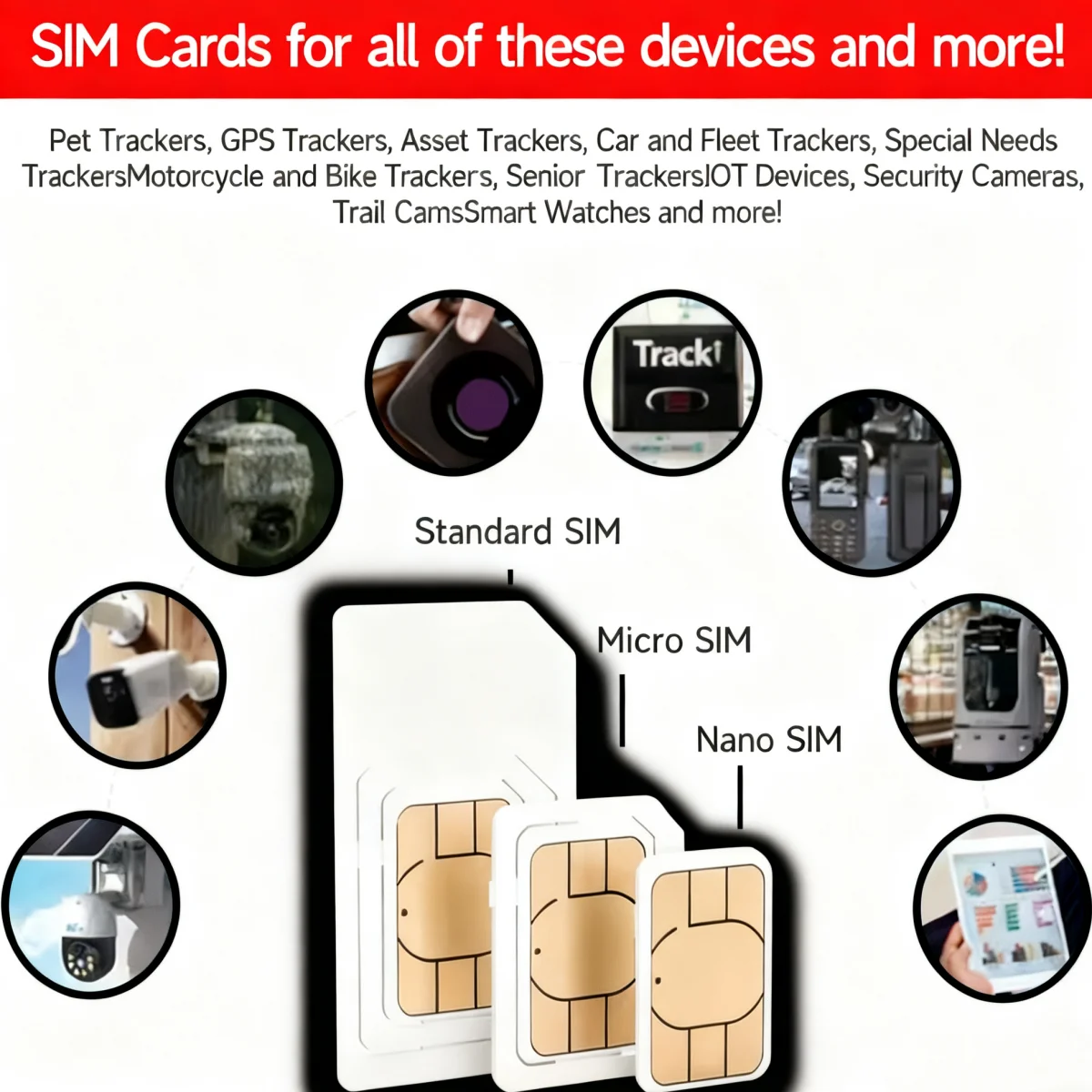Фото Универсальное устройство IOT с SIM-картой, GPS-трекер, разблокированная беспроводная рация, торговое устройство, использование POS 4G LTE, 500 м, Северная Америка №5