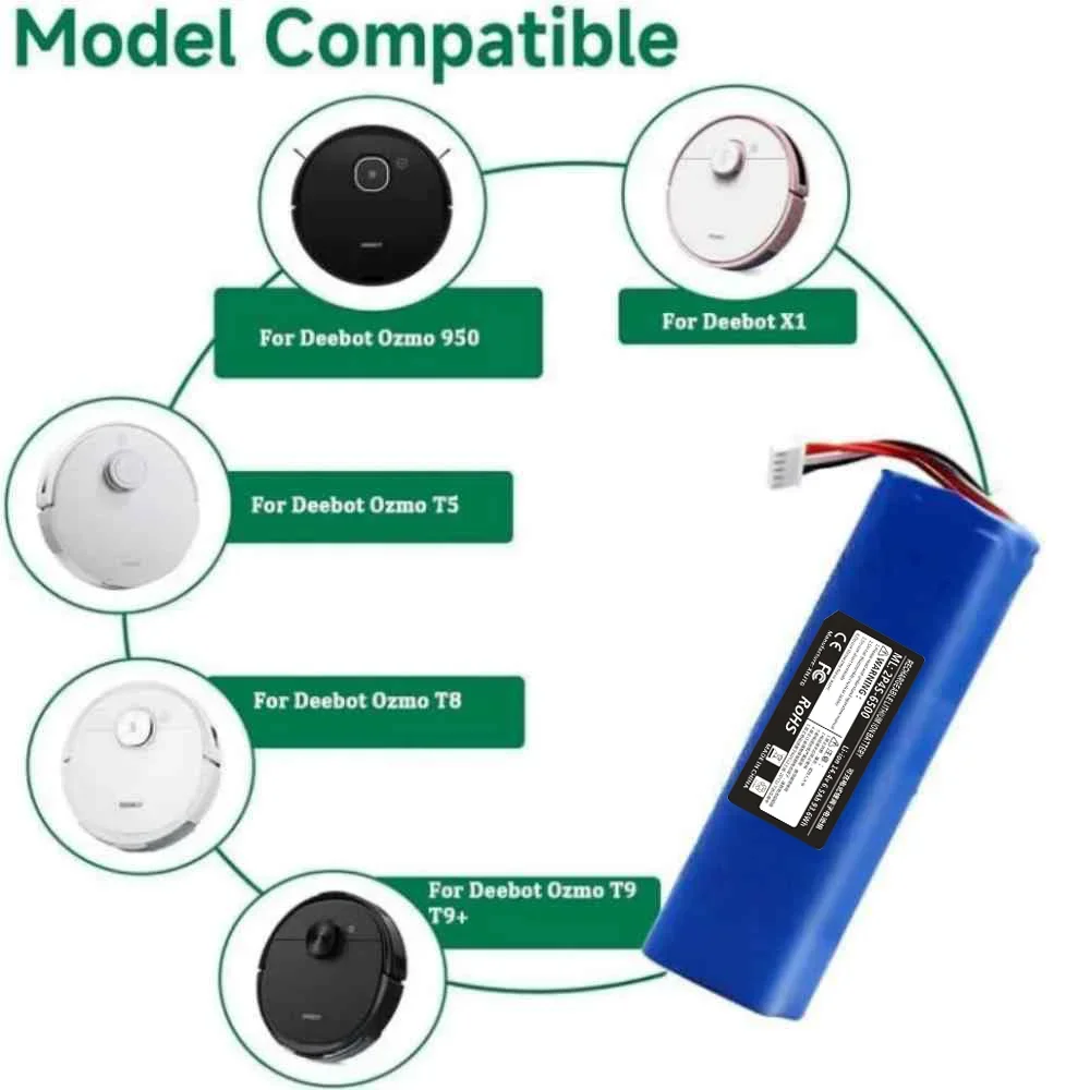 Фото Аккумулятор Li-Ion 14.4V для робота-пылесоса Ecovacs Deebot Ozmo 950 T5 T8 T9 Aivi T10 T20 X1 Omni DX93 DX96 DBX11 DX65 №5