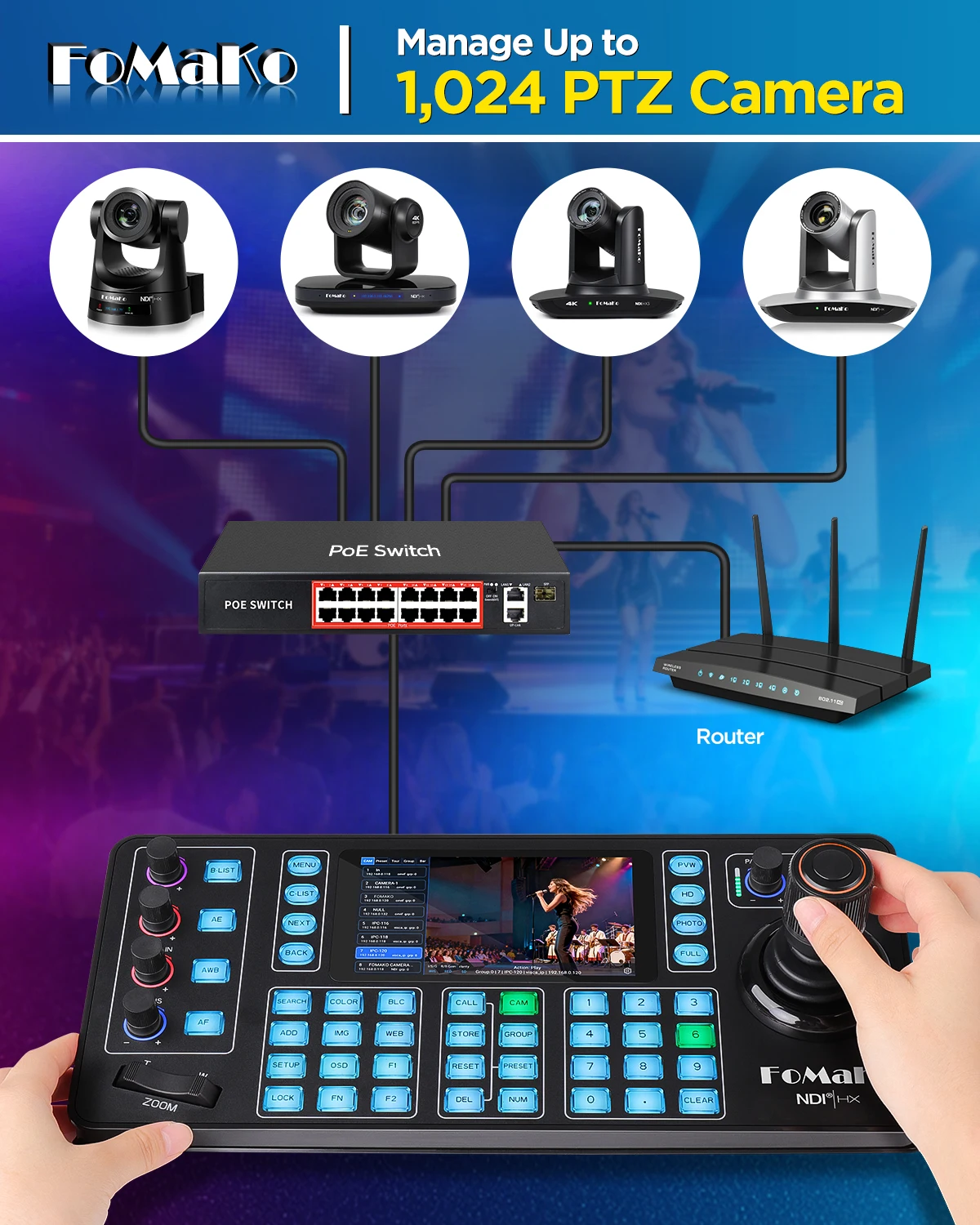 Фото Контроллер PTZ-камеры FoMaKo NDI KC608N с 5,5-дюймовым емкостным сенсорным экраном, предпросмотром 4K, 4D джойстиком Hall, PoE, поддержкой Pelco/NDI HX №4