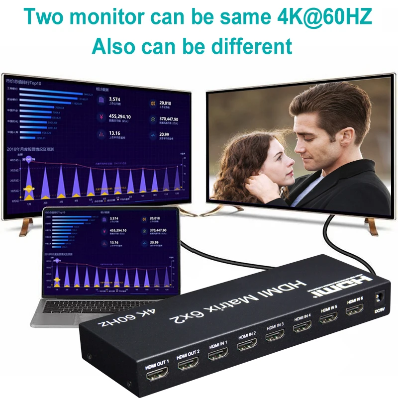 4K @ 60 Гц 6x2 матрица 6 в 2 выхода HDMI переключатель сплиттер 4x2 аудио видео конвертер