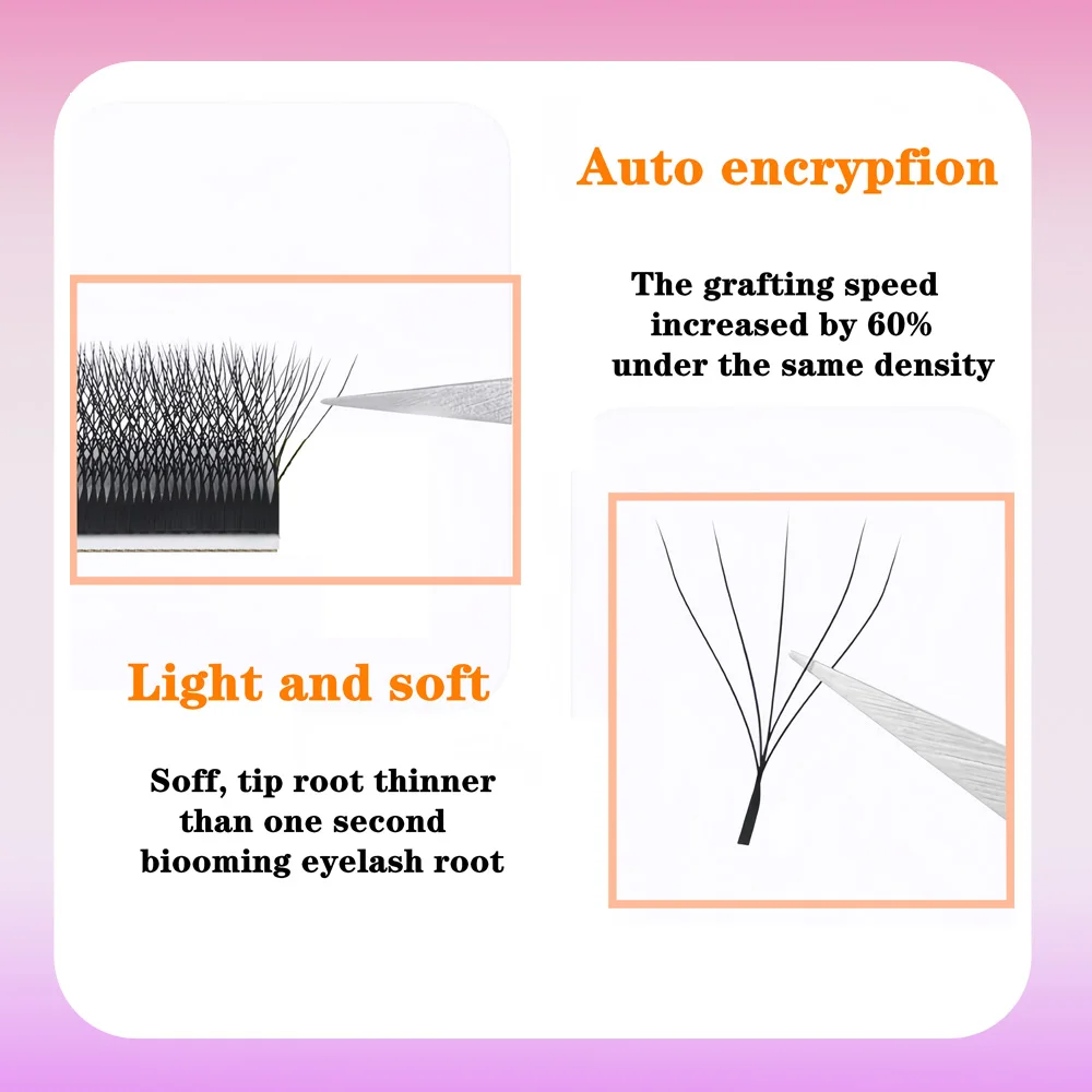Фото Накладные ресницы Qbeautylashes 4D W-образной формы, готовые пучки Easy Fan, объемные, мягкие, с изгибом C/D, 0.07мм №3
