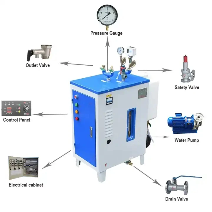 YYHC-высококачественный парогенератор для ванной комнаты мощностью 3 кВт и 24