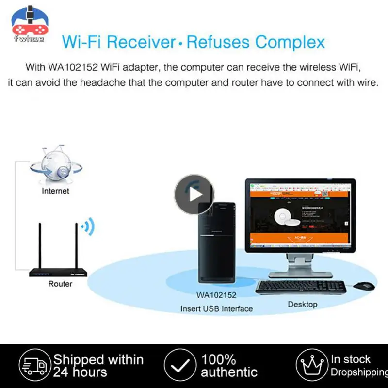 

1~10PCS WiFi Adapter 5dB Antenna 150Mbps Lan Wireless Network Card Portable USB 7601 chip for AHD DVR DVR