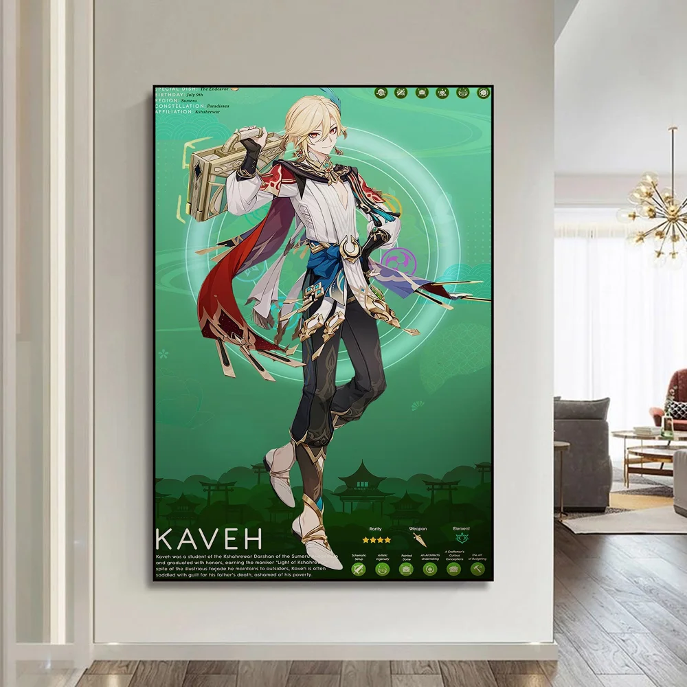 Популярные игровые персонажи Genshin Impact плакат