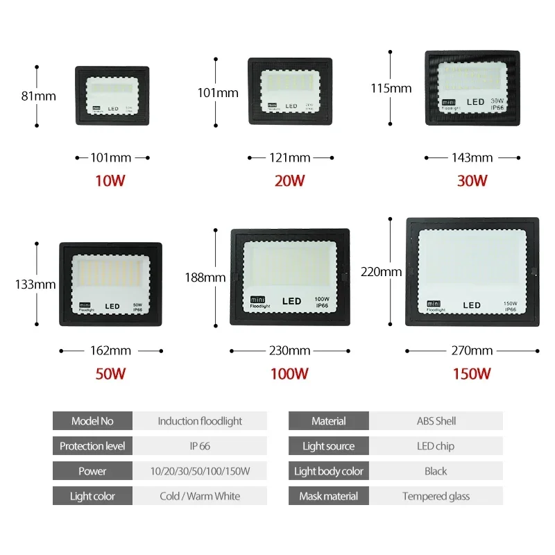 

Прожектор ZAHORIO LED 10-100Вт IP66