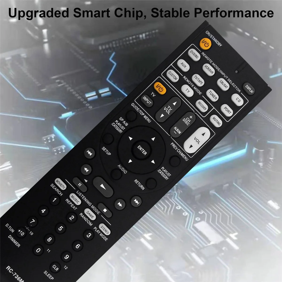 RC-736M Сменный пульт дистанционного управления для театральной системы Onkyo HT-R570