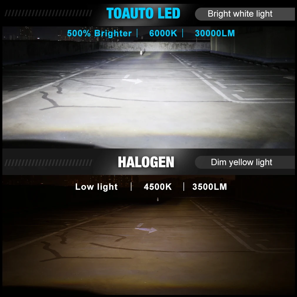 2 шт. Автомобильные светодиодные лампы 360 лм H7 Led 9012 H1 HB3 HB4 9006 HIR2 H11 H8 9005 3000 6000K 12 В |
